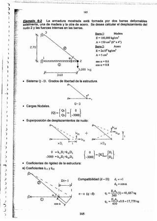 EAq, =_1 _' (1) =41,667 kg
360
EAq2 =_2 _2 xO.8= 17,778 kg
450
165
O" - & (q - d):
<,
Dt= 1
® <,
P >'<,
...... ,......
....,.,... CD
Compatibilidad (d-D): d, =+1
d2 =cosa
o =kllDI +k'2D2
-3000 = k2,D, +k:uDz
• Coeficientes de rigidez de la estructura:
a) Coeficientes kll y k21
2
• Superposición de desplazamientos de nudo:
• Cargas Nodales.
{Q}={~} ={-3~O}
Q-D
• Sistema Q - D. Grados de libertad de la estructura.
sen (l = 0.6
cos a= 0.8
B8lTa1: Madera
E = 100,000 kglcm2
A = 150 cm2 (6" x 4")
Barra 2: Acero
E = 2x 106 kglcm2
A = 5 cm2
a,.
2"_".
<D
3)000 kg
I¿ V
11
3.60
)J
2.70
165
Ejemplo 6-2 La armadura mostrada está formada por dos barras deformables
axialment~Juna de madera y la otra de acero. Se desea calcular el desplazamientodel
nudo2 Ylas fuerzas internas en las barras.
3
:~
)
)
}
}
-)
)
)
___.
="
.)
.)
)
)
)
J
)
)
")
_)
)
1
-;
.')
-i
J

11
) ,. O', "·";;':::.i;;~:;:".~:=¿:;,,:~~~;:::i;~;,~;;;;,~::C.;.¡_¡.:~,~2'':::,,:;;-__;;c':;'-=c,,~", ~0,- .:,.",~::S~",~c';;".'"~'::"';';:'~',_,,' ",~_:C,.:..,",:...=.l."':::" ,:.:, .",::;:~ ':", :c.:,~.':':-:""::::;:;:=";;'~;ii:-'
)
')
 