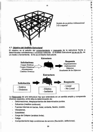 - Lineal
- No Lineal
10
La Respuesta de una estructura hay que entenderla en un sentido amplio y comprende
diversos aspectos, entre ellos la determinación de:
Deformaciones, desplazamientos de determinados puntos.
Esfuerzos (medios continuos).
Fuerzas internas en barras. Axial, cortante, flexión, torsión.
- Vibraciones.
- Estabilidad.
- Carga de Colapso (análisis límite).
Fatiga.
- Comportamiento bajo condiciones de servicio (fisuración, deflexiones).
~
i~
,~<.;.,
)
)
)
)
)
)
)
)
)
)
.J
)
...::)
)
)
)
)
)
)
)
)
)
)
)
}
.J
~
-}
)
)
)
..~
"j
_)
J
Ó
.~
8
J
'")
,)
~
~
'9
---:l
Respuesta.
Respuesta
............... Desplazamientos
............... Deformaciones
Esfuerzos
Resultantes de los Esfuerzos
Solicitación .....
- Estática
_Dinámica - Elástica
- Inelástica
Estructura
Solicitaciones
Cargas Estancas ~
Cargas Dinamicas ~
Asentamientos
Cambios Termtcos
1.7 Objetivo del Análisis Estructural
El objetivo es el estudio del comportamiento o respuesta de la estructura frente a
detenninadas solicitaciones o acciones externas. El Análisis Estructural no es un fin, es
un medio o herramienta. El fin es el Diseno Estructural.
Estructura
Modelo de un pórtico tridimensional
3-D o espacial
10
 