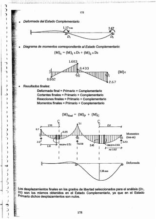 175
, Los desplazamientos finales en los grados de libertad seleccionados para el análisis (DI,
D2) son los mismos obtenidos en el Estado Complementario, ya que en el Estado
Primario dichos desplazamientos son nulos.
1.34mm
Deformada
Momentos
(too-m)
t3.23
MAX~2.61
~1.62 f
0.7
2.0L50
{M}final = {M}p + {M}c
• Resultados finales:
Deformada final = Primario + Complementaño
Cortantes finales = Primario + Complementaño
Reacciones finales = Primario + Complementaño
Momentos finales = Primario + Complementario
2.67
{M}c
1.603
Diagrama de momentos cotrespondiente al Estado Complementario:
{M}c = {M}¡ XDl + {MhxD2
• Deformada del Estado Complementario
1.17 t-m 2.67
.~~~~==~~~.--------~~~
~-~
175
¡
!
I
J
)
J
}
I 1I
I
l ..)
1
)
_)
¡
j
I
I
)
t
II
I
}
J )
J
)
)
)
J
)
,1
)
~
)
)
)
-")
J
)
)
-
~
.)
)
--"'
'j
)
)
l
)
}
 