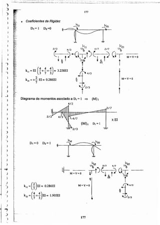 177
M=V=Okll = ( ~) El:::: 0.286EI
k22 =(~ +~)EI:::: 1.905EI
~M=V=O
x El
{M}¡ DI = 1
Diagrama de momentos asoclado a DI = 1 ~ {M} 1
4/3
i
M·=V=O
M=V=O
D1= 1 D2=0
• Coeficientes de Rigidez
177
-,
")
)
)
)
>
)
)
...,
')
}
)
)
~
)
~
I
)
)
")
)
)
)
}
J
:>
_)
)
)
)
J
)
J
)
 
