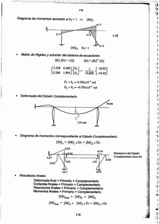 r.
.,'.
~
~
(1)
)
)
")
)
)
)
)
)
)
)
~
.)
--::,
.,
)
.)
)
)
)
)
)
)
)
)
)
;;)
-j
-j
)
.)
,)
J
'J
_J
)
:j
)
~
.)
~
)
)
~
6J
<D
--1
178
• Resultados finales
Deformadafinal = Primario + Complementario
Cortantes finaJes= Primario + Complementario
. Reacciones finales = Primario + Complementario
Momentos finales = Primario + Complementario
{M}final = {M}p + {M}c
{M}finaI= {M}p + {M}l x DI + {Mh x D2
4,27
Momentos del Estado
Complemetario (ton-m)
10.42
• Diagrama de momentos correspondiente al Estado Complementario:
{M}c= {M}¡XDl + {Mh xD2
8,55
1.04mm
• Deformada del Estado Complementario
D] =e. ~ 0.594xI0-3 rad
D2 =es 1'1:$ -O.595xl0-3 rad
(
3.238 0.286) {DI} 1 {18.92}
0.286 1.905 n, = 10,800 -10.42
• Matriz de Rigidez y solución del sistema de ecuaciones
[K] {D} = {Q} {D} = [Krl {Q}
{Mh ~= 1
xEI
2/3
4/7
Diagrama de momentos asociado a ~ = 1 => {M}2
178
 