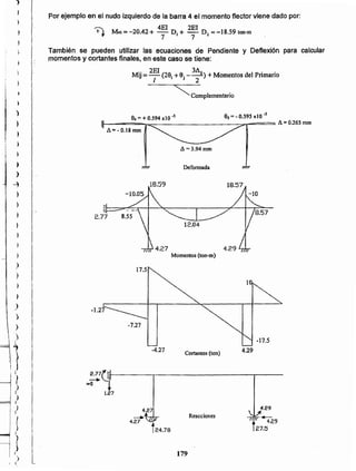 179
Reacciones
4.27 ~,29
"41--
i
4.29
27.5
-+
4.27
~~~--------.-----------------------r------
...0 ¡
1.27
4.29Cortantes (ton)
-4.27
-17.5
17.5
Momentos (ton-m)
Deformada
A=3.94mm
9. = +0.594 xl0 -3
i-__=-===-~ ~~=====A=026Smm
6=-0.18 mm
as"" - 0.595 "lO .)
)
)
)
)
)
)
)
41, I
_JI
?)
1
)
I
~
I
I
I
'¡
l, )
; r
u "
I •
1 )
t
)
!
~.
,
f,
)
t.
J
)
)
-4
¡ )¡
¡
I )
)
)
j También se pueden utilizar las ecuaciones de Pendiente y Deflexión para calcular
momentos y cortantes finales, en este caso se tiene:
M.. 2EI (3Aij del Pri .lJ =-¡- 29¡+9j - 2)+Momentos e Primario
"'" Complementario
Por ejemplo en el nudo izquierdo de la barra 4 el momento flector viene dado por:
'¡ 4EI 2EI
• #- M.s=-20.42+ - DI + - Dl =-18.59 ton-m
7 7
 