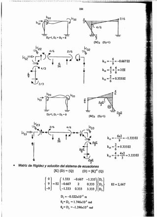 El = 2.667
6x2
k)) =-T=-1.333EI
2
k23 =- = O.333EI
6
4 4x2
kJ3 =-+- =3.333EI
6 3
2x2
~
D,=-0.522x10-3 m
B3=D2 = 1.746xIO·l rad
B4=DJ =~1.396xIO·3 rad
{
O} (1.333 -0.667 -1.333J{Dl}
9 =El -0.667 2 0.333 D2
-9 -1.333 0.333 3.333 DJ
+
k23 k~ 2/6 4/6 33
k13~1)~~-,-~-++-~(I~
, t 6 t ~
36 6/r~~2
~X2
3
• Matriz de Rigidezy soluci6n del sistema de ecuaciones
[1<] {D} = {Q} {D} = [I(rl {Q}
6
kl2 =--= -0.667 El
9
4 4
kn =-+-=2EI
3 6
2
k32 =-=0.333El
6
4/6
2
3
{Mh (D2=1)
]84
 