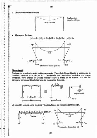185
9
3.6 3.6
t9Momentos finales (ton-m)
La solución se deja como ejercicio y los resultados se indican a continuación.
w=3 tlm ,...
....
1
".,.
1 1 -egdl prescindible
1= .25 x.40 I
6m 3m Q-D
Elemplo 6-7
Analicemos la estructura del problema anterior (Ejemplo 6-6) cambiando la sección de la
columna derecha a O.25x0.40m. Tendremos una estructura simétrica con carga
simétrica, cuyo análisis se puede realizar sobre la mitad de la misma. La idea es
comparar como cambia el diagrama de momentos flectores.
• Momentos flactores
{Mljnales}= {M}p + {M(}xD, +{M2}xD2 +{M3}xD3
Desplazamiento
Lateral R:I -0.52 mm
Dv ct;::i:I 6.2 mm
• Deformada de la estructura
185
,
J
 