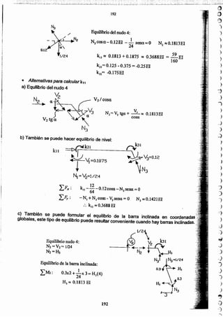 192
Equilibrio de la barra inclinada:
¿M2 : O.3x2+ 2~x 3= H3(4)
H3l'::: 0.1813 El
Equilibrio nudo 4:
N3=V2=1124
N2=H3
LFv : -N. +NJ COSI - V)sena= O N) ~ 0.1421El
:. k" ~ 0.3688El
e) También se puede formular el equilibrio de la barra inclinada en coordenadas
globales, este tipo de equilibrio puede resultar conveniente cuando hay barras inclinadas.•.
)
)
)
)
':;)
)
J
)
)
_)
)
.~
.,
)
)
)
)
)
)
j
')
-')
)
-~
)
.-=;)
o:)
-i1
?)
)
.)
)
)
)
)
)
~
:)
_~~
)
)
)
),
12
ku ---O.12cosa-N)sena.=O
64
kll
b) También se puede hacer equilibrio de nivel:
1._ ~~I
~1U:l I ....
0------=------.LV3=O.12
• ~ I¡~O.1875 ~N3
• Alternativas para calcular k11
a) Equilibrio del nudo 4
V
N ~2 VJ/cosa2.... a.
J~ '.,G N2~V2 tga+ ::.. .. O.1813EI
Y2tga ~~v
N3
1/24
1
N1cosa-0.12EI - 24 sena=O N2 ~O.1813EI
. . 59
kll ~ 0.1813 +0.1875 ~ O.3688EI = 160 El
k2.=0.125·0.375 = -0.25El
k31= -O.175EI
Equilibrio del nudo 4:
192
 