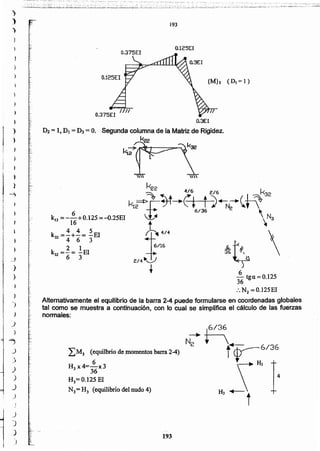 193
¿M2 (equilbrio de momentos barra 2-4)
H x4=~x3
J 36
H)= 0.125 El
N2= H3 (equilibrio del nudo 4)
.'
Alternativamente el equilibrio de la barra 24 puede formularse en coordenadas globales
tal como se muestra a continuación, con lo cual se simplifica el cálculo de las fuerzas
normales:
6
- tgu = 0.125
36
:. N2 = O.l25EI
"
'"
,'.
','
-,
,~.:
',:
O.3EI
D2 = 1, DI = D3 = O. Segunda columna de la Matriz de Rigidez.
ka!
O.125EI
193
,!:'
)
)
'J
}
)
j
)

)
)
_)
)
)
)
')
)
)
)
,."
_)
,
.)
)
)
_)
J
},
j
.)
-)
:;
j
J
)
...
J
 