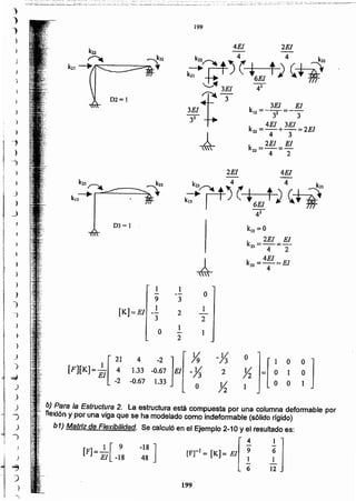 199
.'. b) Para la Estructura 2. La estructura está compuesta por una columna defonnable por
flexión y por una viga que se ha modelado como indeformable (sólido rigido)
b1) Matriz de Flexibilidad. Se calculó en el Ejemplo 2-10 y el resultado es:
[FJ= ;¡[_:8 -~: ] trr' = [KJ= E1[ ~6~ ~ ]
I~
4
1.33
-0.67
-2 J-0.67 El
1.33
o
~
1
-,Y;
2
~
[
21
[F][K] =_1 4
El -2
2
1
o
1 1
-
9 3
[K]= El
]
2--
3
O
1
-
2
kll = O
k2J = 2El = El
4 2
4EI
k)2 =r="
03 = 1 . .
4EI2El
3El El
k =--:=--
12 32 3
k = 4El + 3El =2El
22 4 3
k = 2EI = El
32 4 2
199
I
I1 )
r
)
)
_J
)
)
.,
)
~
)
J
}
~
,)
)
)
"")
.)
}
)
~
")
)
~.
·)
)
_)
 