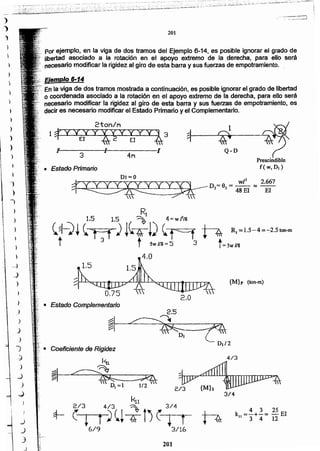 201
4 3 25
k =-+-= - El
11 3 4 12
2/3
kll
4/3 ~ 3/4
(:¡ f) ~!T t) (:¡ f
6/9 3/16
Coeficiente de Rigidez
ku
~.~--~~--~~~~----~~ ~::::;k1l_
 DI =1 1/2  
{M}p (ton-m)
• Estado Complementario
R1
1.5 1.5 ~ 4=w 'Z/8
(+-)~~r;i) ~~4 D (r=-t t4 R,=1.5-4=-,2.5tmrm
t t Sw //8 = 5 3 t=3w lIS
4,0
t~ ~D2=6J= 4;/~I~ 2.:7 
~~~~1 _~
Q-D r:
Prescindible
f(w, DI)
DI =0
• Estado Primario
11
3" "
11
"
2ton/1"'I
Ejemplo 6-14
.En la viga de dos tramos mostrada a continuación, es posible ignorar el grado de libertad
.:_o coordenada asociado a la rotación en el apoyo extremo de la derecha, para ello será
necesario modificar la rigidez al giro de esta barra y sus fuerzas de empotramiento, es
.'. decir es necesario modificar el Estado Primario y el Complementario.
por ejemplo, en la viga de dos tramos del Ejemplo 6--14,es posible ignorar el grado de
. libertad asociado a la rotación en el apoyo extremo de la derecha, para ello será
.necesario modificar la rigidez al giro de esta barra y sus fuerzas de empotramiento.
201
)
}
_)
)
-
')
.";}
)
..)
)
~
)
)
)._,
_)
J
..)
)
)
)
.,,
)
Io...
,1
 