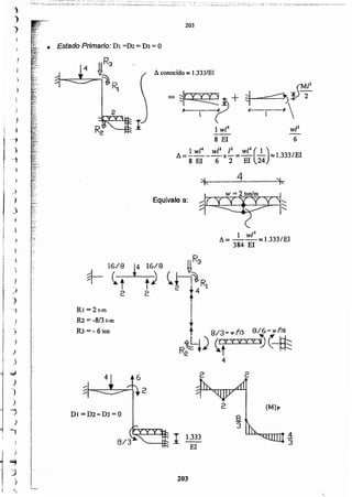 203
1.333
El
a3
{M}p2
DI = D2 :;03 = O
22
Rl = 2 t-m
R2 = -8/3 t-m
R.3 = - 6 ton
16/8
~~ ~t
2
1 wl"
~= --~1.333/EI
384 El
Equivale a:
'k4
wP
6
1 wl4
8 El
~ conocido =:: 1.333/EI
• Estado Primario: DI =02 = D3 = O
203
:;
)
)

1
.•~"
) ::~.
)
-_'
)
~
;)
.'
) "
..
~
J
--)
)
~
)
"'1
)
~
"j
"
-)
..l
.
.)
J
_1
 