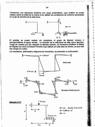 (J
;Ql
~
)
)
)
)
)
)
)
)
)
)
-=>I
)
)
1
)
----
)
~
"
-
.
-
3.64
Eiemll./o 6-17 4ton
2
EI=cte. Sección 0.25 x 0.50
'k 'k El = 5,208 ton _m2
4 2
EA=a)
2ton/M
3
....r-
4m 2
Momentos finales (ton-m)
........,.__¡ 2.0
2.91 1 .82
....
+-2.0 ....
t1.B2
4.36
...,4.84 mm
0.745 mm I
Deformada
~-=o::====::::¡9 = S.S85xIO"
1
!
Ij
Q-D
El análisis se puede realizar sin considerar el grado de libertad número 5
correspondiente al apoyo simple. La solución de la estructura se deja como ejercicio.
Tenga en cuenta que con respecto al ejemplo anterior, es necesario modificar la Matriz
de Rigidez asf como el Estado Primario cuyo cálculo en este caso es directo, ya que solo
hay cargas en nudos.
Los resultados, deformaday diagrama de momentos, se presentan a conñnuaclón,
Prescindible-.1....-_.....2ten
EA =00
Tendremos una estructura simétrica con carga antisimétrica, cuyo análisis se puede
realizar sobre la mitad de fa misma si se utilizan las condiciones de contorno apropiadas
en el eje de simetrfa de la estructura.
¡,
¡I
¡
í
I
~
I
I!
¡
206
--:." ',':-,-'_'--:-:- '.:'~ -, ... --_. ' ._.- .---- -:':'. :::::-: :.-
-:"-"<'~:'" . ~~.-.~..:_'~::.:<:'.:;~"'.:: ..',i;~~-:~~::~,:.'.~~~--~":-:~'~~:.:~;:'~~:.:.:'
: '.-:-.- .-.... ;'.-~ '.. ' ..
 