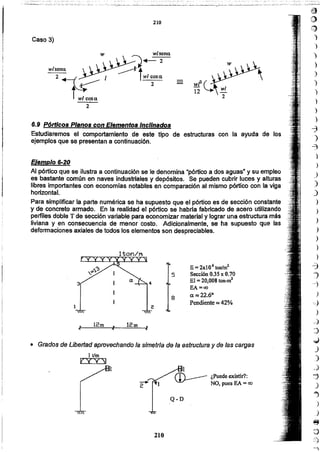 210
Q-D
CD----- ¿Puede existir?:
NO. pues EA = 00
• Grados de Libertad aprovechando la simetrla de la estructura y de las cargas
11
12m..
"
12m
1
8
E = 2xl0 6 too/m2
Sección 0.35 x 0.70
El = 20,008 ton-m2
EA =00
a~22.6°
Pendiente e 42%
5
3
E/emplo 6-20
Al pórtico que se ilustra a continuaci6nse le denomina "pórticoa dos aguas" y su empleo
es bastante común en naves industriales y depósitos. Se pueden cubrir luces y alturas
libres importantes con economías notables en comparación al mismo pórtico con la viga
horizontal.
Para simplificar la parte numérica se ha supuesto que el pórtico es de sección constante
y de concreto armado. En la realidad el pórtico se habría fabricado de acero utilizando
pertiles doble T de sección variable para economizar materialy lograr una estructura más
liviana y en consecuencia de menor costo. Adicionalmente, se ha supuesto que las
deformaciones axiales de todos los elementos son despreciables.
6.9 Pórticos Planos Con Elementos Inclinados
Estudiaremos el comportamiento de este tipo de estructuras con la ayuda de los
ejemplos que se presentana continuaci6n.
2
Caso 3)
210
~
()
,~
'1
)
)
)
)
)
)
)
)
)
-3
)
-7
)
)
->
)
J
)
)
)
)
)
)
)
~
j
--J
)
-.:..:c)
)
-4
.::)
,;)
J
)
,~)
'j
)
j
)
J
~
:j
=)
'
~ wlsena.
<r: 2
~tW1COSa.
2
w
 