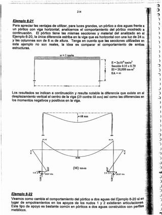 {M} ton-m
Ejemplo 6-22
Veamos como cambia el comportamiento del pórtico a dos aguas del Ejemplo 6-20 si en
lugar de empotramientos en los apoyos de los nudos 1 y 2 existieran articulaciones..
Este tipo de apoyo es bastante común en pórticos a dos aguas construidos con perfiles'.
metálicos.
~__--~----~----------.---------~~----r---~~
~ ~
41.1441.14
---------,----------
1=68 mm
I
Los resultados se indican a continuación y resulta notable la diferencia que existe en el
desplazamiento vertical al centro de la viga (29 contra 68 mm) así como las diferencias en
los momentos negativos y positivos en la viga.
ti)
.f)
'3
1
)
)
)
)
)
)
)
)
)
__,
)
J
)
)
-J
)
~
)
)
)
)
)
)
)
J
)
J
)
-=
)
-::
.~
~
J
)
)
)
)
'
)
J
~
E =2x.J o6 tonlm2
Sección 0.35 x 0.70
El = 20,008 ton-m1
EA=oo
I I
f.----------2<.IlO ...---------~
1111111111111111111111111]11111111111111111111111111111111111111111
-1
I
I
E
§
I
I
j_
w = 1 tonlm
214
Ejemplo 6..21
Para apreciar las ventajas de utilizar, para luces grandes, un pórtico a dos aguas frente a
un pórtico con viga horizontal, analicemos el comportamiento del pórtico mostrado a
contlnuaclón, El pórtico tiene las mismas secciones y material del analizado en el
Ejemplo 6-20, la única diferencia estriba en la viga que es horizontal con una luz de 24 m
y las columnas son de 8 m de altura. Tenga en cuenta que las secciones utilizadas en
este ejemplo no son reales, la idea es comparar el comportamiento de ambas
estructuras.
- - - - --- --- - --.=----- - - --------- -- ------- ------:-:;-.~--- - -
..~.'··:~~:~;~~·=¿;~L;;~-_~.L~j7;i"-,~-:~~·i.~,~-..::::~."i_.,:~""7~,~-:::;':~~; - .,,:..:~:;,.-.-:_._--, -_..:; v-, ".•, ,-"::',~~';'::,'-;,.'~' -~~:__::'-,,-=;~;..:..-=.:.~,~~.:.~~~~~~.:.~..::;-,:;:..:.:;.;-,:.;.:~-.;~.~~.=~-~.~~~~~--~:::¿.-:.
 