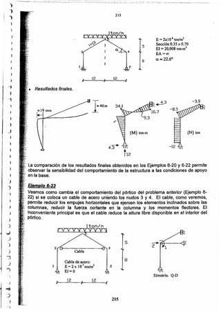 215
 

Simetría. Q-D
2
Cable de acero:
E = 2 x 10onlm2
EI=O
8
Cable
1
5
. Ejemplo 6-23
. Veamos como cambia el comportamiento del pórtico del problema anterior (Ejemplo 6-
22) si se coloca un cable de acero uniendo los nudos 3 y 4. El cable. como veremos.
permite reducir los empujes horizontales que ejercen los elementos inclinados sobre las
»: columnas, reducir la fuerza cortante en la columna y los momentos flectores. El
Inconveniente principal es que el cable reduce la altura libre disponible en el interior del
pórtico.
: La comparación de los resultados finales obtenidos en los Ejemplos 6-20 y 6-22 permite
. observar la sensibilidad del comportamiento de la estructura a ras condiciones de apoyo
-en la base.

t12
{N} ton{M}ton-m
~.
-3.9
Resultados finales.
".. 1212
8
E = 2xl06 ton/m2
Sección 0.35 x 0.70
El = 20.008 ton-m2
EA = ro
a ~22.6°
5
2i5
)
j
)
I
)
--i
J
)
-1
I¡
I
I )
)
)
J
)
)
•
)
)
)
)
--')
...}
)
.)
)
...)
-)
")
)
""j
)
-"1
)
)
~
J
)
---'
 