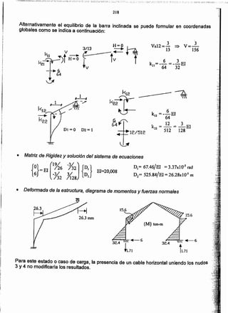 Para este estado o caso de carga, la presencia de un cable horizontal uniendo los nudos
3 y 4 no modificaría los resultados.
{M} ton-m
• Deformada de la estructura, diagrama de momentos y fuerzas normales
DI= 67.46/EI = 3.37xlO-J rad
D2= 525.84/EI = 26.28xlO-3 ni
12 3
k =-=-EI
22 512 128
6 3
k =-- =--EI
21 64 32
:::;> V = _2_
156
3
Vx12=-
13
{~}=EI (~~6 ~2J {~,} EI=20,OO8%2 X28 2
• Matriz de Rigidez y solución del sistema de ecuaciones
DI =0 D2 = 1 Í4~
~12/512
1 1
k ~
~ "
~r~ k =-~EI
12 64
Alternativamente el equilibrio de la barra inclinada se puede formular en coordenadas
globales como se indica a continuación:
218
 