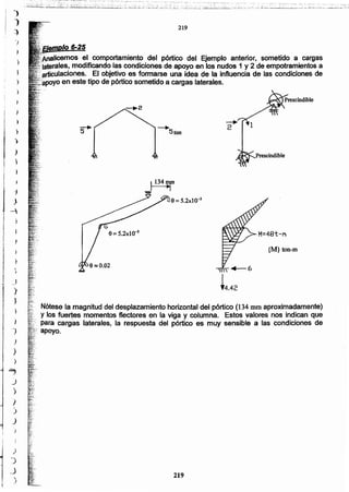 219
'. Nótese la magnitud del desplazamiento horizontal del pórtico (134 mm aproximadamente)
. y los fuertes momentos flectores en la viga y columna. Estos valores nos indican que
para cargas laterales, la respuesta del pórtico es muy sensible a las condiciones de
apoyo.
{M} ton-m
I
)
)
. el comportamiento. del pórtico del Ejemplo anterior, sometido a cargas
:laterales, modificando las condiciones de apoyo en los nudos 1 y 2 de empotramientos a
íacíones. El objetivo es formarse una idea de la influencia de las condiciones de
~~.al:>oy'oen este tipo de pórtico sometido a cargas laterales.
219
- ,..~,-,',::-- '--: ::-,':'--' -:' .. ,,- :.-~'-'",'-'
.","'--,,,,.c:.~=..;'~"-""""""'..._.."..."':c;"_·.::~~~~.,.' ~_;¡,.•.,c..,c"_''''~'~''';~''''''.. .:_~Et¿h¿jii!~~~i1¡.::.~;..-;~:~~:::~--~~;,:':;.~~:~~'i:~¿:::.-:--~:;:':Z::~:;:::~¿:i!.:::~;j:>:~U~~.;~.:~~
)
")
J
)
)
-)
)
)
)
~
.J
)
)
)
)
)
--+
) 5too
)
)
I 
¡
¡
1
7
) El== 5.ixl0-3
__,
 