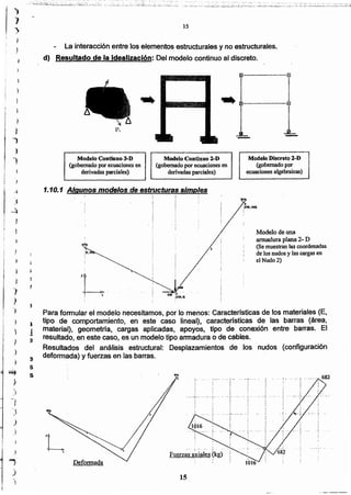 15
..
Fuerzas aXiaJes (kg)
~L, .
", ·i
.~... ",'"",,1··-,,'"'''' -
~...... ~-_. .... .- .....-'_ ... - .'. . .., ~-!; : ..
. ,
Deformada
Para formular el modelo necesitamos, por lo menos: Caracterrsticas de los materiales (E,
tipo de comportamiento, en este caso lineal). características de las barras (área,
material), geometría, cargas aplicadas, apoyos, tipo de conexión entre barras. El
resultado, en este caso, es un modelo tipo armadura o de cables.
Resultados del análisis estructural: Desplazamientos de los nudos (configuración
deformada) y fuerzas en las barras.
Modelo de una
armadura plana 2- P
(Se muestran las coordenadas
de los nudos y las cargas en
el Nudo 2)
.i
I
«,,
!
...¡
¡
,
1.10.1 Algunos modelos de estructuras"simples
1f9deloContinuo 2-D
(gobernado por ecuaciones en
derivadas parciales)
Modelo Discreto 2-D
(gobernado P9C
ecuaciones algebraicas)
Modelo Continuo 3-D
(gobernado por ecuaciones en
derivadas parciales)
1!íJ------~
La interacción entre 'os elementos estructurales y no estructurales,
d) Resultado de la Idealización: Del modelo continuo al discreto.
15
J
1
, )
-
,
J
1
!
! :!
,)
)
3
~
S
S
>,
)
-1
)
)
I
)
j
)
,
)
)
l'
,
)
1
 