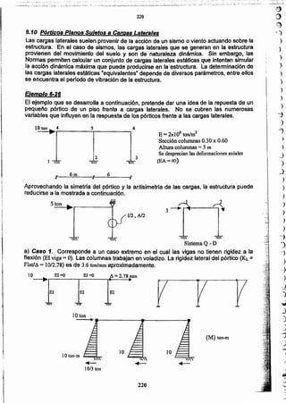 ~
e
~
¡)
)
)
)
)
)
)
)
)
)
-j
)
"7
)
)
J
")
.)
)
)
)
)
J
)
)
-j
J
-')
)
~
.
-~
::
~
)
)
.
'
,
-
~
C
.
.. -:!:';;;--:-,.c~
...;.;.:~.:-:...:_:..~
220

+-
10/3 ton
10ton-m
10
{M} ton-m
JO ton
fff
10
a) Caso ,. Corresponde a un caso extremo en el cual las vigas 00-tienen rigidez a la
flexión (El viga = O).Las columnas trabajan en voladizo. La rigidez lateral del pórtico·(KL=
Flatlll = 1012.78) es de 3.6ton/mm aproximadamente.
1/2. AI2
2
3 __. ..........--__;~

SistemaQ - D
Aprovechando la simetrfa del pórtico y la antisimeúla de las cargas, la estructura puede
reducirse a la mostrada a continuación.
A íI"
oc
"
66m

2

3
E = 2x106 ton/m2
Sección columnas 0.30 x 0.60
Altura columnas = 3 m
Se desprecian las deformaciones axiales
(EA =(0)
lO__ro_n~•• r4 5~ ~6
Ejemplo 6-26
El ejemplo que se desarrolla a continuación, pretende dar una idea de la repuesta de un
pequefo pórtico de un piso frente a cargas laterales. No se cubren las numerosas
variables que influyen en la respuesta de los pórticos frente a las cargas laterales.
6.10 Pórticos Planos Sujetos a Cargas Laterales
Las cargas laterales suelen provenir de la acción de un sismo o viento actuando sobre la
estructura. En el caso de sismos, las cargas laterales que se generan en la estructura
provienen del movimiento del suelo y son de naturaleza dinámica. Sin embargo, las
Normas permiten calcular un conjunto de cargas laterales estáticas que intentan simular
la acci6n dinámica máxima que puede producirse en la estructura. La determinación de
.las cargas laterales estáticas "equivalentes" depende de diversos parámetros, entre ellos
se encuentra el perIodo de vibración de la estructura.
220
 