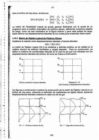 225
D2 = 1 - Segunda columna de KLD1 = 1 - Primera columna de KL
! ___
las figuras a continuación muestran la construcción de la matriz de Rigidez Lateral en un
pórtico de tres pisos, utilizando la definición de coeficientes de rigidez lateral, aplicando
desplazamientos laterales unitarios en cada uno de los gdl.
Sistema Q-D
(sólo fuerzas y desplazamientos laterales)
Pórtico sometido a fuerzas laterales
"
D~ ~---+-------i
Fl
___..
D~ ~---+-------i
F2___..
. "
,1,.
D~ r-------,------¡
6.10.2 Matriz de Rigidez Lateral de Pórticos Planos
Establece la relación entre desplazamientos laterales y fuerzas laterales:
{QL} = [KL] {DL}
La matriz de Rigidez Lateral ([KL]) es simétrica y definida positiva, es de utilidad en el
análisis sismico de edificios sometidos a cargas laterales. Para su construcción, se
define un sistema de coordenadas reducido en el cual los gdl que nos Interesan son los
,. desplazamientos laterales del pórtico, tal como se indica a continuación.
La matriz de Flexibilidad Lateral se puede generar fácilmente con la ayuda de un
programa para el análisis automático de pórticos planos, definiendo sucesivos estados
de carga, como los tres mostrados en la figura anterior y para cada estado de carga,
basta obtener los desplazamientos laterales de los niveles para ensamblar dicha matriz.
Para el pórtico de tres pisos, tendremos:
{
DI} (fll{DL}=[FL]{QL} ~ D2 = f21
D3 f31
225
¡',y":"' __' ~._:.._...,':_.;':,J,. ,.:..::.... . ..... _ .. ~ _ .::; .;::'"-"",'......,
}
1
}
)
J
)
}
)
~
)
)
)
~
)
)
)
j
)
-,
,J
)
J
)
~
)
--:)
)
)
. "::;.::-:.::=~:..:..:._.~.'.•:"':::'.:.::2..:__:::'~~;_:{.~~:::~~i!:.;':.,.~:.~:'::'::";'~";..:'.::=-~;~.#~ -:~' •• -e _~•..~.::;j.,-~..'_:",-~_.~~'". :",~:.. "._.._~,:.:•.::.__~_..:_~_.~~~_,~~,,:::_.~.2._~_~;".... '-'.:'_;_'.....:__a.~..:.~_~_.__._.n;':·
 