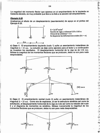 b) Caso 2. El empotramiento central (nudo 2) sufre un asentamiento instantáneo de
magnitud a = 25 mm. Como era de esperarse, al ser la estructura simétrica asl como la
solicitación, el desplazamiento horizontal de la viga es nulo asl como la rotacióndel nudo
5 y el diagrama de momentos es simétrico. Nótese nuevamente la magnitud de los
momentos flectores que se producen, éstos no son para nada despreciables.
13.93
{M} ton-m
-o
¡:::
a) Caso 1. El empotramiento izquierdo (nudo 1) sufre un asentamiento instantáneo de
magnitud A = 25 111m. La solución se deja como ejercicio para el lector y a continuación
se muestran los resultados. El desplazamiento horizontal de la viga es de 2.46 mm.
Nótese la magnitudde los momentos flectores que se producen, éstos no son para nada
despreciables.
A
u
E = 2xl 06 ton/m"
Secci6n de vigas y columnas OJOx 0.60 m
Altura de las columnas == 3 m
3 Se desprecian las deformaciones axiales (EA = r:x»
~
í.J)
'j)
)
")
)
)
)
)
)
)
)
)
-J
.j
-=l
)
)
)
)
')
)
)
)
)
)
)
)
:;;)
:3
---j
)
-d
)
)
'-J
,J
)
::J
)
61
.)
'")
)
~
228
.. .... 6..6m

5 6
~--------~--------~4
La magnitud del momento flector qUE)aparece en el empotramiento de la izquierda es
bastante elevada, es muy probable que lleve a la falla a la sección del empotramiento.
Eiemplo 6-28
Analicemos el efecto de un desplazamiento (asentamiento) de apoyo en el pórtico del
Ejemplo6-26.
 