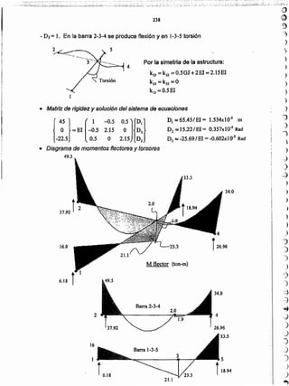 34.0
Barra 2-3-4
2 4
26.96
3j.S
16
Barra 1-3-5
Mflector (ton-m)
16.0
34.0
• Diagrama de momentos tteotores y torsores
49.5
{
45 } (1 -0.50.5 J{DI}O =El -0.5 2.15 O D2
-22.5 0.5 O 2.15 DJ.
• Matriz de rigidez y solución del sistema de ecuaciones
D, f1:165.45/EI= 1.534xl0-J m
D2 R:l15.22/ El = 0.357x 10,3 Rad
D) ~ -25.69/EI = -O.602x1O-J Rad
1
Por ia smetrta de la estructura:
kl3 =k21 =0.50J +2Ei =2.1SEI
k2J =kJ2 =0
ki3 = 0.5El
)
)
)
)
)
)
.)
~
)
.,
}
)
--)
,)
',r
'~
)
)
)
')
)
)
.)
':)
,)
~)
)
~
)
~
-~
-j
,)
)
,)
")
)
')
)
)
~
2J.l
- D3= l. En la barra 2-3-4 se produce flexión y en ]-3-5 torsión
'-:-"":";".-;-:-:-;:'_""'::;-- -''i~:''''~''''.~'';;-:::-:-.,.----~.:;----:-:-----::.~'.".': -- ._-_~.-~- -.".•...- -,--;-~:;-._-::--_.::~.•.. - "';:-,- . --:-:--=-:--;-;:- ",.. '; ..,.--::- : -,-
.. '" - ;,:.:~:-=_~-:,:~~'';¿~~~'~~'~.;;;.;'.;..'~.:';'~~.;:-..~:..:..:.:.:.:~-:.;-:~~~.:.::- ;_;~,;_:_~::;::'-.;~.-~~;;"'~~~:::~~::._--':o'. ::L.,¡;:;.,¡¡· ~-;.::;:-::~';''--::;-;,~~_':-:i'
238
 