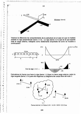 239
Fuerza total de 1-3-5sobre 2-34 = 6.18 + l8.94 = 25.12 ton
Calculemos la fuerza que hace la viga (parra 1-3-5}queno tiene carga externa, sobre la
viga cargada (barra 2-3-4)para ello hagamos un diagrama de cuerpo libre del nudo 3:
2Con la viga 1-3-5--+
34
4
49.S
33.75
A~V------------~l-----;:
6 3
22 ~(YYYY;vY' ~4
10 t/m
67.5 = w P/1267.5
Veamos la diferencia de comportamiento de la estructura en el caso en que no hubiera
existido la viga perpendicular (barra 1-3-5). La viga (barra 2-3-4) que es la que soporta
toda la carga externa, trabajarfa como doblemente empotrada tal como se muestra a
continuación:
....
.,
~.;..
~.,
.:'
M torsor (ton-m)
4
.......
239
r·.
;
}
)
i
)
)
)
)
)
¡ }
¡ J
~
J
-4
:t
,1
)
)
)
)
)
-J
)
)
)
)
)
_J
)
~
J
)
)
)
-)
_J
)
) 1
'J
lJ
)
O ·,o~~.~~~~:~:::~T.~~:·~·-:~:j~~Et=~;·~~:~;:~:-:~:2~.L:;o,,~.:-~:.~~:::=L:~:~:o~o!"::.:o:~-~:li~;o-./~~.-i.:.;:~~:o:-:_.~~~~~~o_~~_.~_~_~::~o.:.'-C:~_'o::~~:~~::,::'_~,~;,,::~~¿: ~~~ ~~:~_~~=-;-~O~:~~o_.o":~.o._;_..,.~",.~,~;>-o~~=~=:~L2"~·.::~='-0' .o:o:.._~::'=~-~~
1
')
~)
 