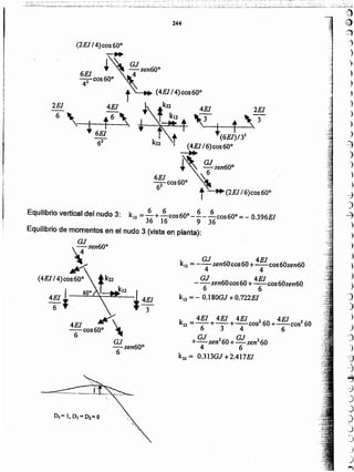 J
)
~
)
.)
)
)
)
)
8
)
)
)
)
-:)
)
2)
)
)
)
)
)
,)
,)
:j
.)
)
,)
~
)
~
-j
-9
J
'.)
.J
")
,S1,)
•.,y
k22 = O.313GJ+2.417El
GJ GJ
+-'-sen260 +-sen260
4 6
k 4EI 4El 4EI 260 4El 260=-+-+-cos +-cos22 6 3 4 6
ku =- 0.180GJ+O.722EI
GJ 4EI
_._. sen60cos60 +-cos60sen60
6 6
GJ 4EI .
kl2 = __o -sen60cos60+-cos60sen60
4 4
Equilibrioverticaldel nudo 3: k32 =~+~cos60o- 6 -~cos600 = - 0.396EI
36 16 9 36
GJ
-sen60°
~
t ~ (4EI/4)cos60°
.¡ tk22 4EI 2EI
±---~J~kI2--1- ,,3 t ~ 3
;(6EI)/32
(4EI/6)cos60°
~~
+ GJ sen600
6
6EI 600 .
-cos
62 t =----f+- (2EI / 6)cos 60°
244
j
,
¡
f
1
(2EI/ 4)cos 60°
~
~
6EI 600-cos
42
 