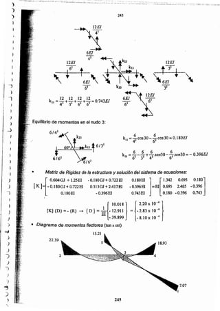 245
7.07
22.39
{
10.018} {2.20 x 10.4 }
[K]{D} = - {R} --+ {D} = ~I - 12.911 = - 2.83 X 10.4
-39.899 -8.10x 10'4
• Diagrama de momentos ñectores (ton x rnt)
0.180]
- 0.396
0.743
• Matriz de Rigidez ae la estructura y solución del sistema de ecuaciones:
[
O.604GJ +1.25El -0.180GJ+O.722EI 0.180EI] [1.342 0.695
[K]= -O.180GJ+O.722Ef O.313GJ+2.417EI -0.396EI =EI 0.695 2.465
0.180EI -0.396EI 0.743EI 0.180 -0.396
6666·
k =---+-sen30--sen30=- O.396EJ
13 62 3' 42 62
6 6
kJ3=-2 cos30--2 cos30 = 0.180EI
4 6
...,.Equilibrio de momentos en el nudo 3:
6: ~~6' _~
~ ..
12 12 12 12
kll =-+-+-+-=0.743EI
43 33 63 63
,
12EI
..~
.. ti-
6EI
7 ...~---
245
}
')
)
')
J
,
J
-,
)
)
)
-)
)
~
}
)
J
J
)
--:}
.J
~)
~
)..
JJ
~I
)
)
-:}
)
"1
}
)
_)
)
__)
>
)
)
 