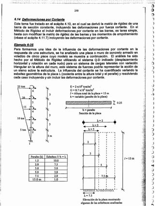 Ji)
ct
~
"7
)
,)
')
)
")
')
)
)
)
~
)
1
)
)
-)
)
--4
)
)
J
)
)
)
.)
-,)
)
.}
-=j
,]
-=3
~1
9
-:;1
:)
J
)
J
J
J
)
.. ...
:>"=7.5
Elevación de la placa mostrando
algunas de las esbelteces analizadas
/= 15m
Peralte (h) Esbeltez 11h = ).
1.5 10.0
2.0 7.5
3.0 5.0
5.0 3.0
7.5 2.0
15.0 m 1.0

1
+ +)..=2
h = peralte
Sección de la placa
,---r--,
I I
I I
, I
2 I I
I I
I I
I I
I I
3 J,_ I
V
4
,
I
I I
I ,
I 5 I
I v I
I 1 I
I I I
I I I
I 7.5 in ~
I I 1
I I I
I I I
I I I
 ~.1.
25 ton ~
6
E =2 xl 06 ton/m"
G = 8.7 xlOs ton/m'
1= Altura total de la placa = 1Sm
h = variable (peralte de la placa)
~IO.25
6.14 Deformaciones por Cortante
Este tema fue tratado en el acápite 4.10, en el cual se derivó la matriz de rigidez de una
barra de sección constante, incluyendo las deformaciones por fuerza cortante. En el
Método de Rigidez el incluir detormaclones por cortante en las barras, es tarea simple,
basta con modificar la matriz de rigidez de las barras y los momentos de empotramiento
(véase el acápite 4.11.7) incluyendo las deformaciones por cortante.
Elemplo 6-35
Para formarnos una idea de la influencia de las deformaciones por cortante en la
respuesta de una estructura, se ha analizado una placa o muro de concreto armado en
voladizo de cinco pisos cuyo modelo se muestra a continuación. El análisis ha sido
hecho por el Método de Rigidez utilizando el sistema Q-D .indicado (desplazamiento
horizontal y rotación en cada nudo) para un sistema de cargas laterales con variación
triangular en la altura del muro, este sistema de fuerzas podría representar la acción de
un sismo sobre la estructura. La influencia del cortante se ha cuantificado variando la
esbeltez geométrica de la placa x (cociente entre la altura total y el peralte) y resolviendo
cada caso incluyendo y sin incluir las defonnaciones por cortante.
250
 