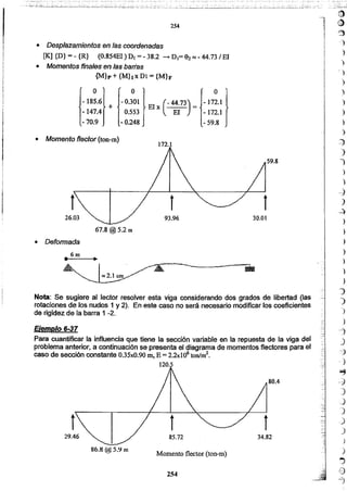 254
Momento flector (ton-m)
H6.K~5.Y m
34.82
t
80.4
.',.:
;~ ,
Nota: Se sugiere al rector resolver esta viga considerando dos grados de libertad (las
rotaciones de los nudos 1y 2). En este Cf;lSOno será necesario modiñcar los coeficientes
de riglcjez de la barra 1 -2.
Eiempió.6-37
Para cuantificar la influencia que tiene la sección variable en la repuesta de la viga del
problema anterior, a continuación se presenta el d.iagramade momentos fleclores para el
caso de sección constante O.35xO.90m, E =2.2xlO6 tonftn2•
l20.5
"r'
• Deformada
67~8 @5.2 m
172.1
• Momento f1eclor (ton-m)
o O O
- 185.6 - 0.301
El x (- 4;~73) =
- 172.1
+
- 147.4 0.553 - 172.1
-70.9 - 0.248 - 59.8
• lJ~spléi.za.rn¡ent()sen fas coordenadas
[K] {D}= - {R} (O.854EI) PI == - 38.2 --+ D1= 92 ~ - 44.73/ El
• Motnentos fináles· en las barras
{M}p + {Mhx D1 = {Mb
2S4
Q)
Q)
::)
)
}
)
)
')
)
')
)
)
)
~
)
")
)
)
---;J
)
,...:)
)
)
J
)
)
)
)
-)
)
")
)
-7
)
~
- ::>
~
,j
J
J
')
)
J
)
)
..,
;9
"7
-,
 