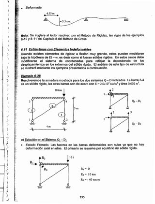 255
R,= O
R2 = 10ton
R3 = - 40 ton-m
a) Solución en el Sistema O,-DI
• Estado Primario. Las fuerzas en las barras deformables son nulas ya que no hay
deformación axialen ellas. El primario se resuelve por equilibrio del sólido rígido.
fK
1
4m
1
3m
'.-Ejemplo 6-38
Resolveremos la armadura mostrada para los dos sistemas Q- D indicados. La barra 3-4
es un sólido rígido, las otras barras son de acero con E = 2.0xl 07 tonlm2 y área 0.002 m2.
lO ton +
6.16 Estructuras con Elementos Indefonnables
Cuando existen elementos de rigidez a flexión muy grande, estos pueden modelarse
bajo la hipótesis de El = 00, es decir como si fueran sólidos rígidos. En estos casos debe
modificarse el sistema de coordenadas para reflejar la dependencia de los
desplazamientos en los extremos del sólido rfgido. El análisis de este tipo de estructura
se ilustrará' mediante los ejemplos presentados a continuación.
Nota: Se sugiere al lector resolver, por el Método de Rigidez, las vigas de 'los.ejernplos
.• 8~10y 8-11-del Capítulo 8 del Método de Cross.
• Defonnada
~
)
)
'}
)
)
)
)
)
_)
")
}.
)
)
-7
¡)
?
,j
I
,)
t
t
!
f)
l
)
I
.)
 