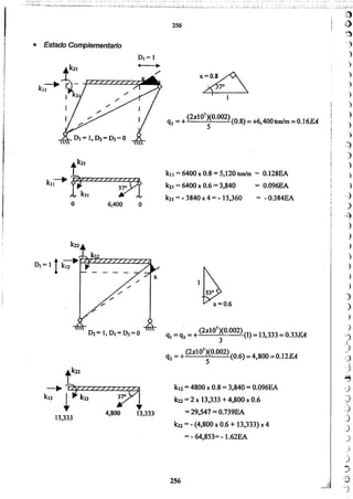 ¡J}
a)
~
-J
)
, )
)
)
)
")
)
)
)
~
)
)
)
)
~
)
::2)
)
)
)
)
)
}
)
)
,)
)
.)
~.J
,)
,--:J
--j
-:t
~:)
-)
:)
.)
)
J
,)
)
J
:10
"o")
256
kl2 = 4800 x 0.8 = 3,840 = 0.096EA
k22 =2 x 13,333 +4,800 x 0.6
= 29,547 =O.739EA
k32 = - (4,800 x 0.6 + 13,333) x 4
= - 64,853= - 1.62EA
q. = q3 =+(2xI07)(O.002) (1) =13,333= 0.33EA
3
q2 =+(2xl0')(O.002) (0.6) =4,800 =0.12EA
5
x=O.6
1
kll =6400 x 0.8 = 5,120 tonIm = 0.128EA
k21 = 6400 x 0.6 = 3,840 = 0.096EA
k31 = - 3840 x 4 = - 15,360 = - 0.384EA
q2 =+(2xIO')(0.002) (0.8) = +6~400ton/m=O.16EA
5
x=o.s_A
~
1
256
o6,400o
. ..
/'
• Estado Complementario
 