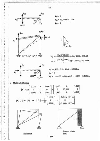 259
Fuerzas axiales
(ton)Defonnada
o
O 0.096] [5,120
1/3 O = O 13,333
O 00405 3,840
{"D} = ~{ 2~.50 } = { 5.62~ X 10-4 m}
- 30,00 -7 .500X 10-4 m
[K] {D} = - {R} ~
3,840]
16,2~3
O
I • Matriz de Rigidez
[
0.128
[K]= EA O
0.096
kl3 =4,800 x 0.8 = 3,840 = 0.096EA.
k23= O
k3J= 13333.33 + 4800?C0.6 = 16,213= OA05EA
q. 2 =+ (2x107)(0.002) (0.6) = 4800 ::;0.12EA
. 5 .
q~=+ (2X101~(0.002)(1) = 13333.33=0.33EA
. x~O.6
1
k12= O
kn == 13,333 = O.33EA
k32 = O
259
)
')
-¡
)
}
)
)
)
)
)
)
}
)
)
)
)
)
)
I
-:
._)
)
)
J
)
)
)
.)
)-
~)
)
_)
)
.-=:)
)
l
I
_)
__)
1
:)
.Jt
 
