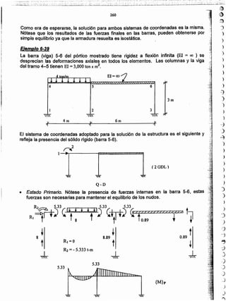 .~
.,)
...)
:J
..)
_)
)
J
~
(l)
'~
~
"j
)
)
)
)
.)
")
)
)
)
--j
)
)
)
)
~
.)
A
)
)
)
)
)
)
)
:>
)
)
)
J
)
.:)
--J
,~
--j
1
{M}p
5.33
5.33
R2 = - 5.333t-m
0.89 t
!
~
8
Q-D
• Estado Primario. Nótese la presencia de fuerzas internas en la barra 5-6, estas
fuerzas son necesarias para mantener el equilibrio de los nudos.
(2 GDL)
1
El sistema de coordenadas adoptado para la solución de la estructura es el siguiente y
refleja la presencia del sólido rrgido (barra 5-6).
~2
6m4m
 
2

3
54
3m
6
El = €X)
Ejemplo 6-39
La barra (viga) 5-6 del pórtico mostrado tiene rigidez a flexión infinita (El = IX) ) se
desprecian las deformaciones axiales en todos los elementos. Las columnas y la viga
del tramo 4-5 tienen El = 3,000ton x m2.
Como era de esperarse, la solución para ambos sistemas de coordenadas es la misma.
Nótese que los resultados de las fuerzas finales en las barras, pueden obtenerse por
simple equilibrio ya que la armadura resuelta es isostática.
260
•.. . ~" ..•.• ~ ,.. ,..- ".•,... .~ ._oo :._. • ...~:. oo~_.:~ :_ ~'-;"."_"" :;;,._~ ..:- ..
:!;:...::": :,:;..~;~i~:i'~'~~:'.::"~'~~,:.::.~'~.;."..~'~~~.; ..:.~:~.:~:.:.;¡;>~.::~..':'j~:"; ~.:ji~,
_ •••••• "-:":'-:" .. ..,.•. '.: •.••• _ ••..•. ~ _... _- -_. :.-:;-_.: •• ...-~:- •• _. :-= ~~_ ... _-_._-=-.-
...'.~:.~~~ii:¿!¿iLf.i~~..~.....~.~:::~;:~.~...:::..:7.~..:~~~~:::. ',:~~ ; .,::-: .'~:.~.~..:'~~":'_:".....: ._..
 