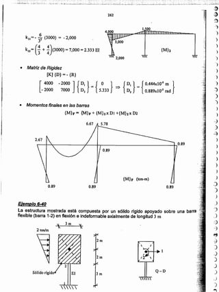 ::)
-7
)
)
)
)
-,
')
)
)
)
.:;)
)
")
)
)
---}
)
~
)
)
)
)
)
)
J
o
)
)
J
-']
J
=3
'-1
#9
-;)
)
,)
J
)
)
,)
)
 
Q-DEl
3m1
Sólido rígido
2 ton/m
Ejemplo 6..40
La estructura mostrada está compuesta por un sólido rígido apoyado sobre una barra
flexible (barra 1-2) en flexión e indeformable axialmente de longitud 3 m
0.890.89
{M}y (ton-m)
6.67 5.78
0.89
• Momentos finales en las barras
{M}F= {M}p+{M"l)xDJ+{M}2xD2
{
D)} { 0.444xl0-3 m }
=:) D2 = 0.889xlO-1 rad[
4000 - 2000 ] {DI} {O }
- 2000 7000 D2 = 5.333
• Matriz de Rigidez
[K] {D} =- {R}
{M}z
6
k21 =- 32 (3000) = -2,000
k22= (~ + :)(3000) = 7tOOO= 2.333 El.
 