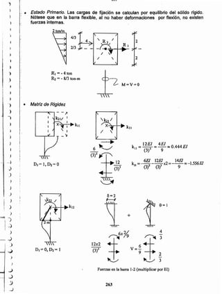 263
Fuerzas en la barra 1-2 (multiplicar por En
12x2
(3)3
6El 12EI 14EI
k =----x2=--~-1.556El
21 (3)2 (3i 9
k = 12E! = 4EI ~ 0.444 El
1I (3)3 9
kll

M=V=O
• Matriz de Rigidez
RI = - 4 ton
R2 = - 8/3 ton-m
4/3 r A
213~
• Estado Primario. Las cargas de fijación se calculan por equilibrio del sólido rígido.
Nótese que en la barra flexible, al no haber deformaciones por flexión, no existen
fuerzas internas.
"
)
)
')
.:~.'
.-
)
, -.-..
»
)
)
)
)
)
}
)
)
-}
_,)
J
_)
)
)
)
J
)
~
J.
I ..;)
)
- _)
I
)
.~
';
)
J
.J
Y
_)
-,
 