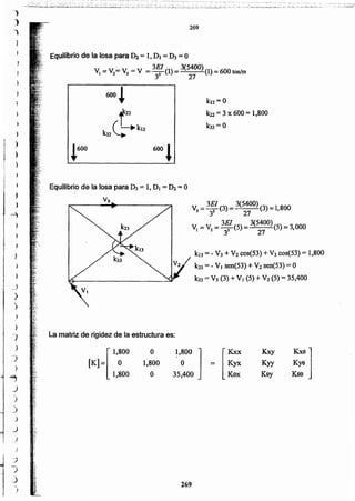 269
Kxy
Kyy
Kay
Kx9]Kye
Kas
kJ3=- V3 +V2 cos(53) +Va cos(53) = 1,800
k23 = - VI sen(53) +V2 sen(S3) = O
k33 = V3 (3) +VI (5) +V2 (5) = 35,400
v. = 3El (3) =3(5400)(3) = 1 800
3 33 27"
v. = v. =3EI (5) = 3(5400)(5) = 3 000
I 2 33 27 '
k22 =·3 x 600 = 1,800
k32=0
1,800 ]
35~400
o
1,800
O
[
1,800
[K]= O
1,800
La matriz de rigidez de la estructura es:
EquIlibrio de lalosa para Da = 1,DI = ~ = O
600.t .~600
~qui(¡brio de la losa para. Í>2 = 1,Di = D3 = O
"l.T V·:_ - 3EJ·· 3(5400)
VI = 2-'- V3 - V =7(1)= 27 (1)=600to~m
600.¡
269
)
)
)
)
)
)
~
_)
';
_)
)
j
._)
)
~
)
)
 
