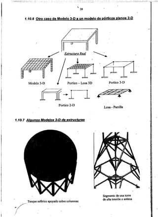 _,.<
Segmento de una torre
de alta tensión o antena
Losa - Parrilla
1
Tanque esférico apoyado sobre columnas
/«.~
,./
f
j
1.10.7 Algunos Modelos 3-D de estructuras
Portico 2-D
~<
Ji JlL-I
Portieo 3-DPortieo - Losa 3DModelo 3-D
/ Estructura Real
UJ
1.10.6 Otro caso de Modelo 3-D a un modelo de pórticos planos 2-D
 20
",:,. -...;.._-::-,;:-:.,-;. -~. -;- -:~-=.:"-.-.-
-"~"·'r •. ·.' :~... r". ·_c.o o', ~" , '''"~ .~.'''''_'' ., ,<. _~ __, ..~ _ ~ __ :... ..:..'
'.. c·:· ...~:;; ..-.·:.-_··_-,·.-:·,··::-:· ... ¡-
• --'~~ r_"""r~ .•. ;..;...,o"" ;,.;. ...
 