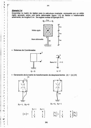 281

DJ= 0, D2= 1
..
o··
[A]=
I 1
 I/r
I  , I
/ I.' /I~
I 
"
:."
• Generación de la matriz de transformación de desplazamientos {d} = [Al {D}
1/4
q-d
 ,
Q-D
""
Barra 1-2 1=3
'1t2
1
• Sistemas de Coordenadas
Barra deformable
Sólido rígido
3m
Ejemplo 7-4
Ensamblar la matriz de rigidez para la estructura mostrada, compuesta por un sólido
rigido apoyado sobre una. barra deformable (barra 1-2) en flexión e indeformable
axialmente, de longitud 3 m. Se sugiere revisar el Ejemplo 6-41.
281
r
·.
.
J
}
-J
)
--)
1,
)
)
)
)
)
"t
)
)
}
-)
.-}
)
J
.)
_)
)
_J
)
.)
)
~ iI
)
I=; I
II
I
j
)
I
_.
Iwjj
l~
.)
)
)
)
}
 