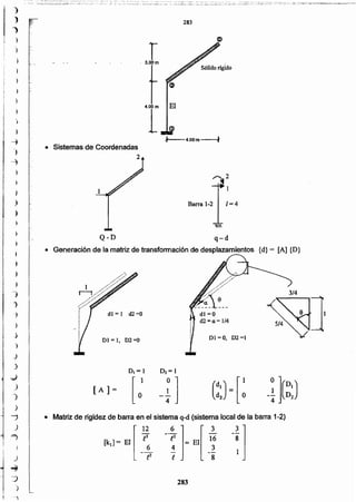 283
• Matriz de rigidez de barra en el sistema q-d (sistema local de la barra 1-2)
[
12 6] [3[1<,]- El _t~ _ ~ _ El _I;
f t 8
DI =0, D2=)
q-d

Barra 1-2 1=4
~2
]
4.00m
DI=I, D2=O
di = 1 d2 =0
• Generación de la matriz de transformación de desplazamientos {d} = [A] {D}
El
283
Q-D
• Sistemas de Coordenadas
2
r. 3_00m
)
I
!
J
)
}
-')
-1
)
-1
)
,_)
.)
.;)
)
-)
)
-j
)
-==,
)
)
~
"5
)
'"'1
)
-i
..
~
)
)
)
)
)
"
')
")
)
"
}
.. .'~-¡ .:~.~.t.:..~::.',~_'~~~,~. ~~~¡.,!;~;'.,.-...; "..,,":"'.' '..;"";'. ~·~·.T:..'~~.:~~.~~.~.-::-;.',~:~'~.~::~::;,,,..,,.,,;,¡., o. , "::A~::." ..~ ;.:=:.:~.,.:~~':',.'~~., ~,.~_., :~.:::. ,..:::':='::-.:,:":'~:::r:~:::,,~::-=~_:~--:i¡-:-"".:;'')',. c:i~.~:::'=;¡~;"::::~'-~~.:;=.~.;.:;,:.=:~-=-'.::.,.,,..-.....---
 