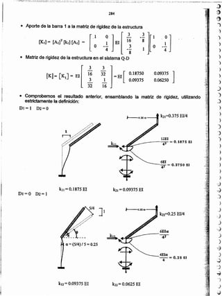 kn= 0.0625Elkt2= 0.09375 El
4Ela
--¡- = 0.25 El
a.=(5/4) /5 = 0.25
_ ...:~"....
.....:~:.:;>-:
~---~_.t ---
.t--4_00m- .....
Dl=O D2=1
k21= 0.09375 Elkll = 0.1875El
6EI
42 = 0.3750 El
12EI
-------7 = 0.1875 El
.t--4_00m---tI k2t=0.375EI/4
• Comprobemos el resultado anterior. ensamblando la matriz de rigidez, utilizando
estrictamente la definición:
DI = 1 D2=0
0.09375 ]
0.06250
3~] [0.18750=EI .
1 0.09375
16
[K]= [K]] = El[ 1:
32
• Matriz de rigidez de la estructura en el sistema Q-D
• Aporte de la barra 1 a la matñz de rigidez·de la estructura
!]El [11 -:][:
284
4).
{f)
,.¡;
~Ji
:] ")
7._:
).;,;:
'~:l ).:<-
"lO.
S§
)~~
~ )
)
)
)
)
)
J
)
_)
")
)
)
)
-J
)
)
)
)
)
)
)
~
;)
:)
)
J
~J
)
'~
)
)
a
)
~-
.~
.~
-j
J
~
 