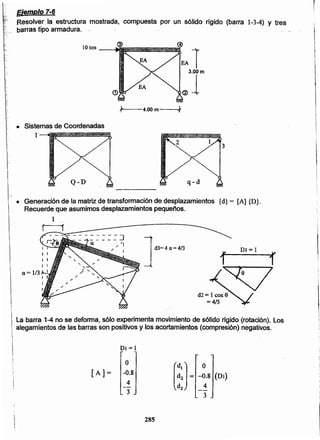 -0.8 (DI)
4
3
o
DI = 1
285
o
-0.8
4
3
[A]=
DI = 1
i
1 La barra 1-4 no se deforma, sólo experimenta movimiento de sólido rigido (rotación). los
 alegamientos de las barras son positivos y los acortamientos (compresión) negativos.
II

I
!
1
,
• Generación de la matriz de transformación de desplazamientos {d} = [A] {D}.
Recuerde que asumimos desplazamientos pequeños.
1
q-d
3
Q-D
• Sistemas de Coordenadas
l-i~~~~~
'1J!-I.--4.00m--....r..1.
:'..
. .
Ejemplo 7-6
Resolver la estructura mostrada, compuesta por un sólido rígido (barra 1-3-4) y tres
__ barras .tipoarmadura. ..
 
