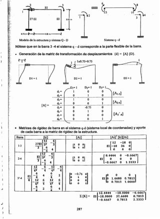 287
[
12.4444 -18.0000 -0.6667]
L [K] = El -18.0000 37.6680 0 .7813
-0.6667 0 .7813 2.3333
El~ 1. 6~80 O.7~13]
~ 0 .7813 1 .0000
[
0.4444 o -O.666~
El O o O
-0.6667 o 1.3333
[
12 -18 O]
El -018 36 o
o o.
.J
)
}
Barra [Id] [Ai]
12 6
27EI 32
--
1-3 3
[!
o
~]-3- 6
4
t
-?i'
12 6
El 31
--
2-4 3
[!
o
~]3 6
4
o
-'3
12 6 12 6..
42 -4 - 42 -4,.
6
4
6
2
~
-0.75
~
El -- -
3'-4 4 4 1
"4 12 6 12 6 o
- 42 4 4:1: 4 o
6
2
6
4..J -'4 z
[Aí]I [ki][Ai]
• Matrices de rigidez de barra en el sistema q-d (sistema local de coordenadas) y aporte
de cada barra a la matriz de rigidez de la estructura.
[A] =
¡= 1 ~= 1 D3= 1
dl= 1 O O [A1-J]
.....~~~.- ---._-_.~----------_.}-------------~--------_._--------
d]= 1 O O
. ~_~ ~__. ~ ._.__..L_ .._._I~~~)_
ds= o -0.75 O
~= O 1 O
d7= O o o
--_._~~~_.-----_._~_._---------~-_.__ ._.._ ..~---_.-
D3= 1
1
Nótese que en la barra 3 -4 el sistema q - d corresponde a la parte flexible de la barra.
• Generación de la matriz de transformación de desplazamientos {d} = [A] {D}.
Sistemaq - dModelo de la estructura y sistema Q - D
4.00m---l~0.15 m ,,1. ,,1,
1~2
~El ..., t
~::...___1
27E1 El .1
~:
 ,
j
 