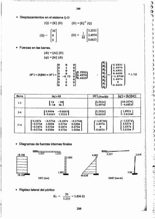 ...,
.. >
"="
._" __
..~
,_'
)

,;
.:.~
."
,
"J
)
")
.,
)
.)
)
)
.)
J
'}
}
.)
'-j
";>
-7
)
)
)
:>
)
)
)
.)
')
.)
lI
3.537
!IIi!i!itL '
288
DFC{ton)
• Rigidez lateral del pórtico
KL = ~ = 3.806 El
5.255
49.638 --
4.68i
~
/
/
/
1.892
18.10&--
1
J
18.108
• Diagramas de fuerzas internas finales
24
1-3
lk¡] x El
[ 12 -18)
-18 36
10.4444 -0.6667]
-0.6667 1.3333
r·1975
-0.3750 -0.1875 -0.37S0]-0.3750 1.0000 0.3750 0.5000
-0.1875 0.3750 0.1875 0.3750
-0.3750 0.5000 0.3750 1.0000
3'4
Barra
d"1
5.2551
di 2.4974
di 5.2551
d" 0.6653.. = • 1/ El•
di -1.8730
d" 2.4974
6
od-7 0.6653
di
{di] (TonlEn {q;} ... [k¡)(d;)
{5.255~ {18.107912.497 -4.6853
{S.2551} [1.8921 ]
0.6653 -2.6164
r973O} rS3n}
2.4974 3.5372
o 1.537z
0.6653 2.6164
O
O
O
1 e·ZS51}o .4974,
o .6653
O
1
[
5.2551]
{D} = _!_ 2.4974
El 06653
{D} = [Kr1 {Q}
288
o O
O 1
1 O
{d·l = [A](D}~ fd·} = 00 O
-0.75
O 1
O O
O O
{di} = [Ai] {D}
{qi} = [Id] {di}
• Fuerzas en las barras.
{Q}= [r]
• Desplazamientos en el sistema Q-D
{Q} = [K] {D}
 