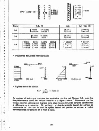 291
Se sugiere al lector que compare los resultados con los del Ejemplo 7-7, tanto los
desplazamientos como las fuerzas internas y la rigidez lateral. Encontrará que las
fuerzas internas varían poco, la placa toma algo menos de fuerza cortante transfiriendo
la diferencia a la columna. Sin embargo, el desplazamiento lateral del pórtico se
incrementa un 18% con lo cual la rigidez lateral del pórtico se reduce al incluir
deformaciones por cortante en el muro o placa.
• Rigidez lateral del pórtico
KL= 20 ~ 3.233 El
6.1861
DFC(ton)
17.883
DMF(ton-m)
2.11
2.117
-- 3.491
3.607 2.859
!!@iilJt i i
17.883
=)'6.]7,
2.859
• Diagramas de fuerzas internas finales
Barra fkil x El {di} [qi} == [ki] {di}
1~3 ( 7.1006 -10.6509] {6.1861} (17.B832}
-10.6509 24.9763 2.4450 -4.8195
2-4 [0.4444 -0.6667J [6.1861} {2.1168 ]
-0.6667 1 .3333 0.9488 -2.8590
r·107'
-0.3750 -0.1875 -0.3750]
r·S338} r·616'}
3'-4 -0.3750 1 .0000 0.3750 0 .5000 2.4450 3.6071
-0.1875 0.3750 0.1 875 0 .3750 o 1.6165
-0.3750 0.5000 0 .3750 1.0000 0.9488 2.8590
J
_)
)
)
}
)
1
,
"
¡ d~
o o o 1
6.1861
O 1 O
di 2.4450
1 O O
e·1861}
di 6.1861
O O 1 d. 0.9488 * l/El
[del = [A]fo] ~ {d·l = .4450 ' =O -0.75 O d! -1.8338
.9488 ;,
O 1 O des 2.4450
} O O O d; O
O O
da 0.9488
 