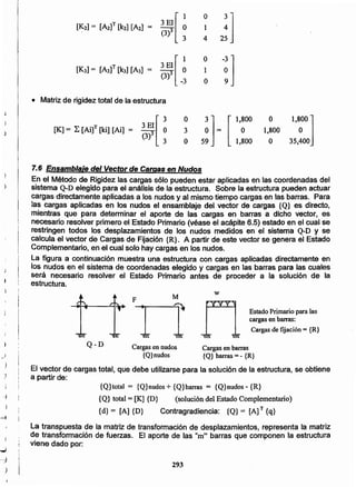293
La transpuesta de la matriz de transformación de desplazamientos, representa la matriz
de transformación de fuerzas. El aporte de las "m" barras que componen la estructura
viene dado por:
,¡
-1
)
El vector de cargas total, que debe utilizarse para la solución de la estructura, se obtiene
) a partir de:
{Q}totaJ = {Q}nudos + {Q}barras = {Q}nudos - {R}
-: {Q} total= [K] {D} (solucióndel EstadoComplementario)
{d} = [A] {D} Contragradiencia: {Q}= [A]T {q}
Cargas en barras
{Q} barras = - {R}
Cargas en nudos
{Q}nudos
Q-D
Estado Primario para las
cargas en barras:
Cargas de fijación = {R}
w
7.6 Ensamblaje del Vector de Cargas en Nudos
En el Método de Rigidez las cargas sólo pueden estar aplicadas en las coordenadas del
sistema Q-D elegido para el análisis de la estructura. Sobre la estructura pueden actuar
cargas directamente aplicadas a los nudos y al mismo tiempo cargas en las barras. Para
las cargas aplicadas en los nudos el ensamblaje del vector de cargas {Q} es directo,
mientras que para determinar el aporte de las cargas en barras a dicho vector, es
necesario resolver primero el Estado Primario (véase el acápíte 6.5) estado en el cual se
restringen todos los desplazamientos de los nudos medidos en el sistema Q-D y se
calcula el vector de Cargas de Fijación {R}. A partir de este vector se genera el Estado
Complementario, en el cual solo hay cargas en los nudos.
La figura a continuación muestra una estructura con cargas aplicadas directamente en
los nudos en el sistema de coordenadas elegido y cargas en las barras para las cuales
será necesario resolver el Estado Primario antes de proceder a la solución de la
estructura.
3EI[ ~
o
2:J
[K21= [A2]T [k21[A2] = 1
C3i .3 4
r 1
O
-:]T 3 El
1[K3]= [A3] [k3][A3] = -3 O
(3) -3 O
• Matriz de rigidez total de la estructura
.!
5~]- [m[ ~ O 1,800 O 1,800 ]
J
[K] = L [Ai]T [Id] [Ai] = 3 O 1,800
35,~OO
(3)3
3 O 1,800 O
 