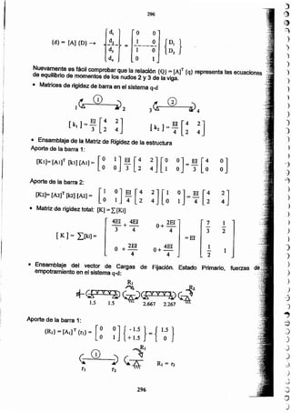 296
Aporte de la barra 1:
{R,} = [A,]T {ri} = [~
RI R
~ 2
*-QY YYLD( )Cfiyyy~(~
~ --m1.5 1.5 2.667 2_267
• Ensamblaje del vector de Cargas de Fijación. Estado Primario. fuerzas
empotramiento en el sistema q-d:
] <:a
G)
~2 3~
G)
?iJ4
El [4 :] El [4 !][kl ] =-
[k2 ] = 4 23 2
• Ensamblaje de fa Matriz de Rigidezde la estructura
Aporte de la barra 1:
[KI]= [AI]T [lel] [Al] = [~ 1PI[4 :J[~ O]=EI[4 ~]032 O 3 O
i
1¡
Nuevamente es fácil comprobar que la relación {Q}= [A]T {q} representa las ecuaciones
de equilibrio de momentos de los nudos 2 y 3 de la viga.
• Matrices de rigidez de barra en el sistema q-d
296
dI O O
{d} = [A] {D} -+ _d.!_ 1 O
{~:}= ------
d3 1 O
d.. O 1
<}
r:~
~
é~
)
)
)
)
)
)
)
')
)
)
.)
)
:1
)
)
-:)
.~
~
)
)
)
)
)
)
)
.)
")
)
)
)
)
-:j
')
~
~
~
:)
-J
)
..;:)
:)
.J
::J
~
)
Aporte de la barra 2:
[K2]= [A2]T [1<2] [Al] =
[~ 0pI [4 :J[~ O]=EI [4 :]142 1 4 2
• Matriz de rigidez total: (K] =¿(Ki]
4EI + 4EI 0+ 2EI 7 1
- -3 4 4 3 2
[K] = ¿fki] = =EI
O + 2EI 0+ 4EI 1
1-4 4 2
 