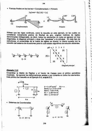 '1'
t)
¿~
:1
)
')
.)
.)
)
)
)
)
)
)
-)
J
)
)
"
-
..;)
-'1
.
298
5~--=--zi>6
-Y G) ~
f q-d (0=6) ~3
E == 2 xl06 ton/m2 EA = CXl
Barras 1y 3 0.25 x 0.40
Barra 2 0.50 x 0.40
El t::# 2, 667 ton-m2
2EI:::s5, 33j ton-nr'
Q-D (N=3)
2 ~3

l
6m
• Sistemas de Coordenadas
...)¡
lele
G)I
1
Ejemplo 7-12
Ensamblar la Matriz de Rigidez y el Vector de Cargas para el pórtico asimétrico
mostrado. Se ignoran las deformaciones axiales y por cortante en todos los elementos.
Este pórtico fue resuelto en el Ejemplo 6-9. acápite 6.5.
Diagonal principal
[O]
[K]=
gdl~ 1 2 3 4 5
[O]
1~ 2~ 3i- 4~ 5~
Q-D
Nótese que las vigas continuas, como la resuelta en este ejemplo, en las cuales se
consideran únicamente grados de libertad de giro, originan matrices de rigidez
denominadas tridiagonales, es decir, todos los elementos no nulos se agrupan en tres
diagonales, la diagonal principal y otras dos "paralelas" a la principal. En este tipo de
estructuras, el ensamblaje de la matriz de rigidez es directo, lo mismo sucede con la
solución del sistema de ecuaciones para lo cual existen algoritmos de solución eficientes.
Primario
1~ 1.sK:' 24.267
+ ~fh."UfLLP"~G:L:LP'",, 
Complementario
1.6
• Fuerzas finales en las barras = Complementario + Primario
{q¡}totaJ = [lq] {di} + {r¡}
298
_._----"' ....------------_ ....
I
1-
1i
.'
 