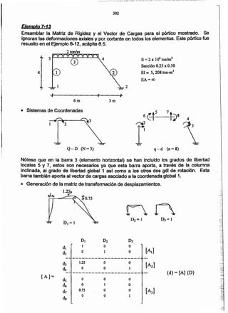 DI Ih D3
dI
1 o o
d2 o o [Al]
- ---------------------
d3 1.25 o o
[A2]
<4 o o 1
- --------------------- {d} = [A] {D}
[A]=
ds o o o
d6 o 1 o
d7
0.75 o o [A3]
ds
o o 1
DI=}
Nótese que en la barra 3 (elemento horizontal) se han incluido los grados de libertad
locales 5 y 7, estos son necesarios ya que esta barra aporta, a través de la columna
inclinada, al grado de libertad global 1 así como a los otros dos gdl de rotación. Esta
barra también aporta al vector de cargas asociado a la coordenada global 1.
• Generación de la matriz de transfonnación de desplazamientos.
1.2~
4
q -d (n = 8)Q-D (N=3 )
• Sistemas de Coordenadas
3m6m
E;:;; 2 X 106 tonlm2
Sección 0.25x 0.50
El 1':$ 5,208 ton.m2
EA=C()
2
4
Ejemplo 7·13
Ensamblar la Matriz de Rigidez y el Vector de Cargas para el pórtico mostrado. Se
ignoran las deformaciones axiales y por cortante en todos los elementos. Este pórtico fue
resuelto en el Ejemplo 6-12, acápite 6.5.
302
 