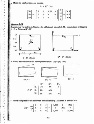 315
o
3
O
3 J [1,800
O = O
59 1,800
1,800 J
35,~00
o
1,800
O
[K] = 3 EI[ ~(3i
3
Matriz de rigidez de las columnas en el sistema Q - D (véase el ejemplo 7-5)
~l
D*2
3/6
-4/6
-1/6
D*,
[H]= ~~ [:::
D3 1/6
D*1 = 1 D*3 = 1
..._---
----------:
, ----- ..._-, ----, --_ ~
, I
, I
I ,
I I
------------------~, ,I ,
-------;------ .-~-- 
,....-.=------"
, ', 1
, I
. ' ;
, -' _--, _-----, _--,__ --
• Matriz de transformación de desplazamientos {D} = [H] {D*}
Q* - D* (Planta)
Q - D (Planta)
'1 1
4mIr 4m
el e,
L.lIl-.I!!...- ---=.=." ____. 1
r-:l3
- Ejemplo 7..19
. Transformar la Matriz de Rigidez del edificio del ejemplo 7-10, calculada en el Si~~ma
.....Q- D al Sistema Q* - D*
}
J
)
j
I
)
}
)
)
")
-~
)
.=)
)
~
1
)
d
.~
)
¡ ,)
.J
)
_)
)
)
r-
J
j
-
J
)
~
1
)

"1
• Matriz de trasformación de fuerzas.
}
_{R} = [H]T {R}*
[~J= U
O
n
O
0.75
[4.5J-6
= -6.0} 1 O
6
1 O O 6.0
6
 