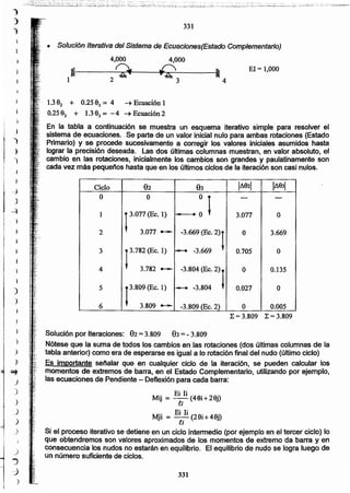 331
Solución por Iteraciones: 92= 3,809 93= - 3.809
Nótese que la suma de todos los cambios en las rotaciones (dos últimas columnas de la
tabla anterior) como era de esperarse es igual a lo rotación final del nudo (úftimo ciclo)
Es importante señalar que en cualquier ciclo de la iteración, se pueden calcular los
momentos de extremos de barra, en el Estado Complementario, utilizando por ejemplo,
las ecuaciones de Pendiente - Deflexión para cada barra:
M.. Ei Ji (4ll' 29')U = -- ul+ ~
ti
M·· Ei Ji (2ll' 4ll')~1 = -- ul+ vJ
ti
Si el proceso iterativo se detiene en un ciclo intermedio (por ejemplo en el tercer ciclo) lo
que obtendremos son valores aproximados de los momentos de extremo da barra y en
consecuencia los nudos no estarán en equilibrio. El equilibrio de nudo se logra luego de
un número suficiente de ciclos,
L = 3.809 L = 3.809
Ciclo Eh 93 IA921 IA931
O O
° 1
-- --
1
r·077(Ec. 1)
E
• O 3.077 O
2 3.077 -- -3.669 (Ec. 2)1 O 3.669
3 r782(EC.1l 0.705 O~ -3.669
4 3.782 -- -3.804 (Be. 2) I O 0.135
5 r809 (Ec. 1) -- -3.804 0.027 O
6 3.809 -- -3.809 (Ec. 21 O 0.005.
1.392 + 0.25 93 = 4 ~ Ecuación 1
0.2592 +. 1.39) = -4 ~ Ecuación 2
En la tabla a continuación se muestra un esquema iterativo simple para resolver el
sistema de ecuaciones, Se parte de un valor inicial nulo para ambas rotaciones (Estado
Primario) y se procede sucesivamente a corregir los valores iniciales asumidos hasta
lograr la precisión deseada. Las dos últimas columnas muestran, en valor absoluto, el
cambio en las rotaciones, inicialmente los cambios son grandes y paulatinamente son
cada vez más pequeños hasta que en los últimos ciclos de la iteración son casi nulos.
El = 1,000
4,000 4,000
~------~~~__~f)~ ~_
1 2 ~3 4
• Solución Iterativa del Sistema de Ecuaciones(Estado Complementario)
331
)
}
)
')
)
)
)
)
.)
)
~
)
)
)
_)
.)
_)
>
}
)
)
-)
)
I
i J
¡ -:)
j }
~.
 